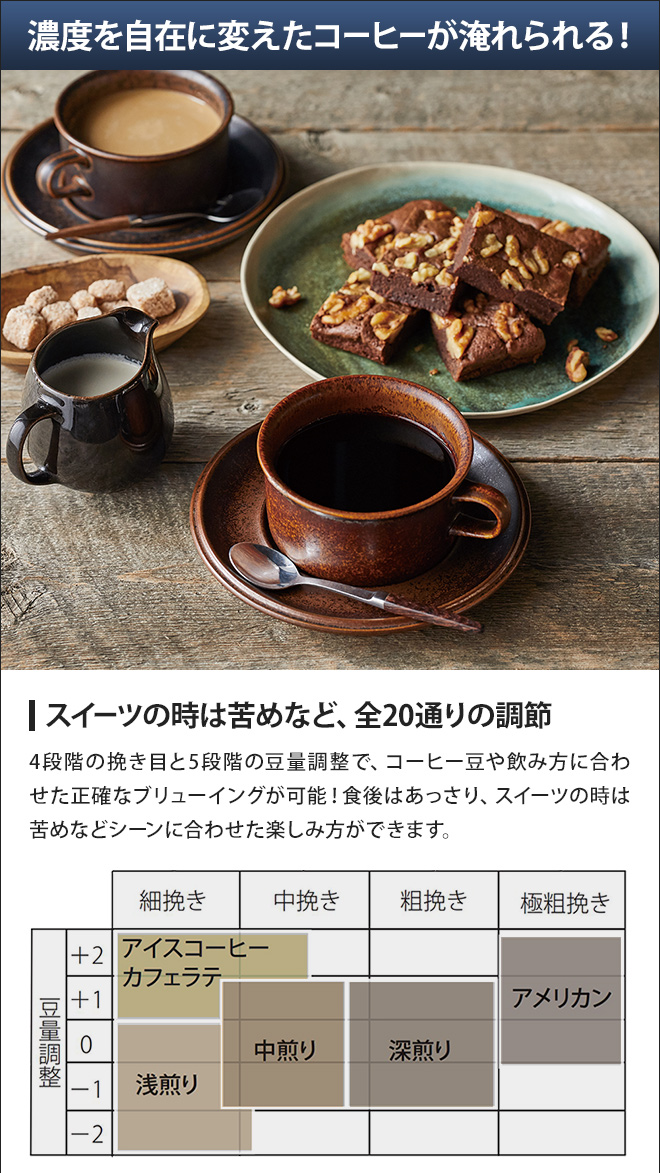 レコルト コーン式ミル付き全自動コーヒーメーカー 【選べる2大