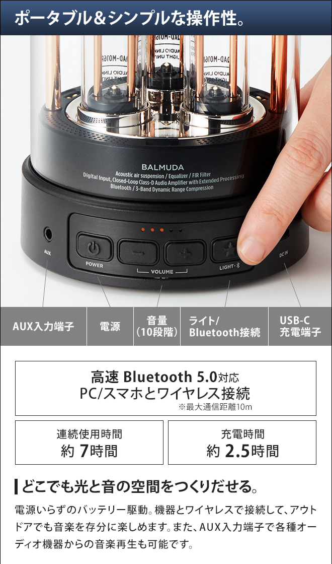バルミューダ ザ・スピーカー ワイヤレス Bluetooth AUX BALMUDA The Speaker M01A-BK ポータブル
