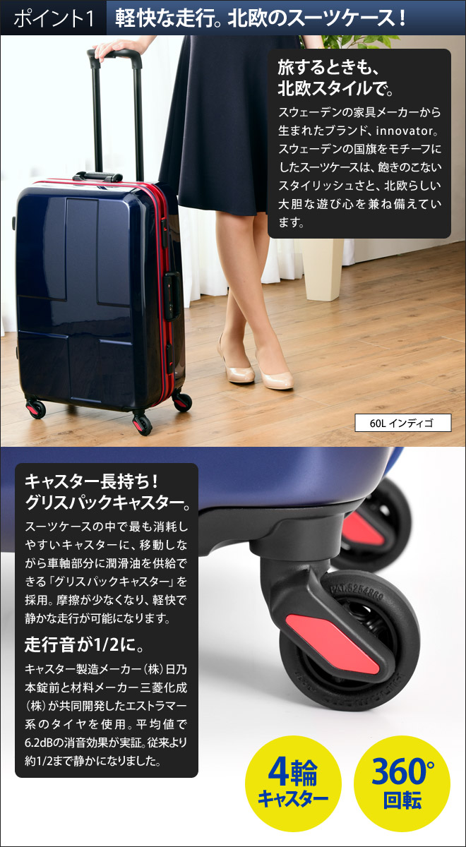 スーツケース ハードキャリー innovator 90L INV68T フレーム式