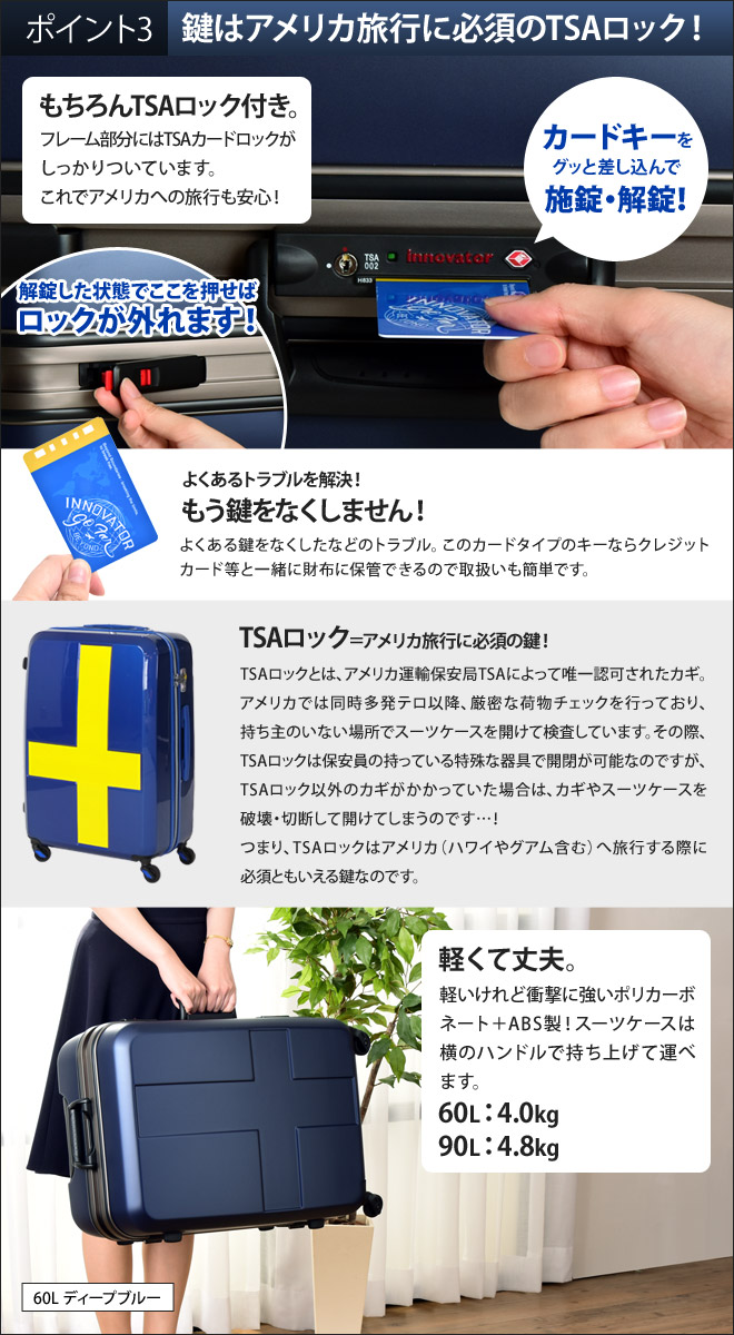 スーツケース　innovator カードキー付き