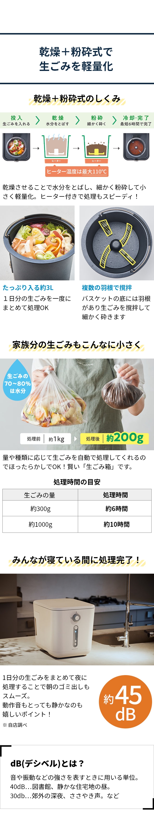 recolte (レコルト) 生ごみ処理機 (Food Waste Disposer) RDP-1