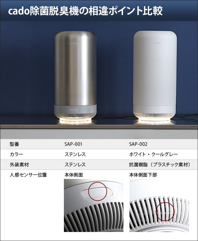 冷暖房/空調 空気清浄器 cado 除菌脱臭機 SAP-002 脱臭器 消臭機 オゾン 発生器 【4つから 