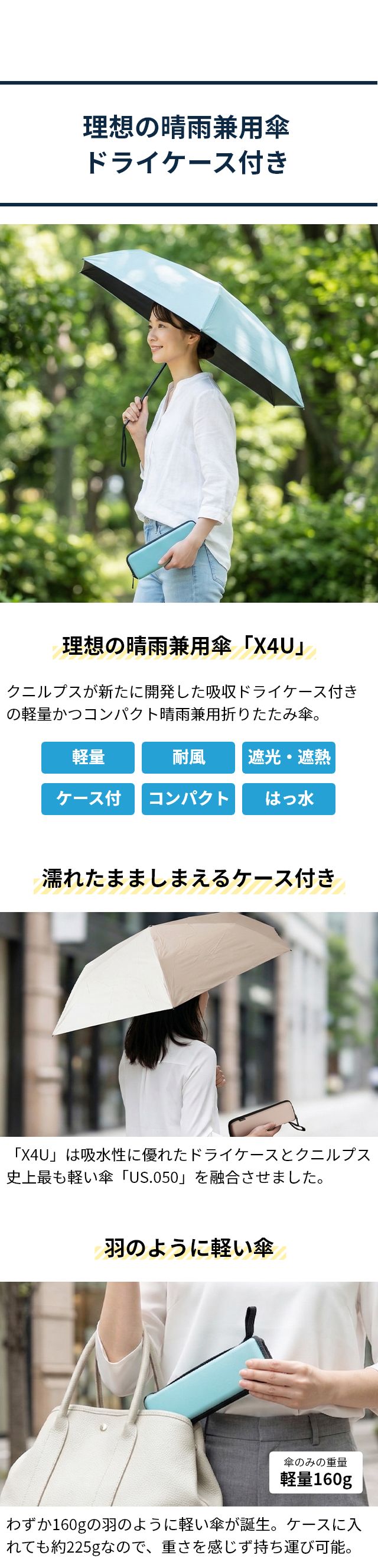 クニルプス（Knirps） X4U