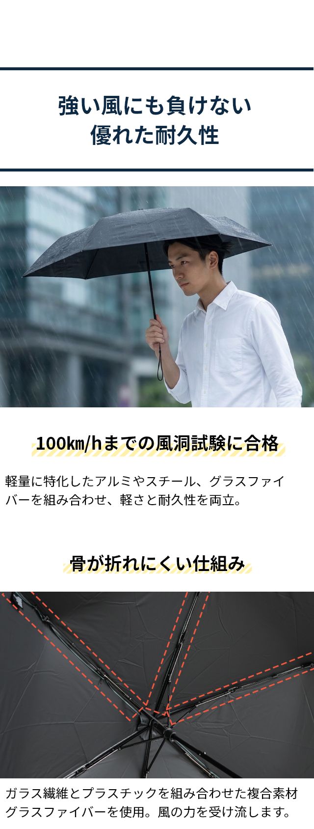 クニルプス（Knirps） X4U