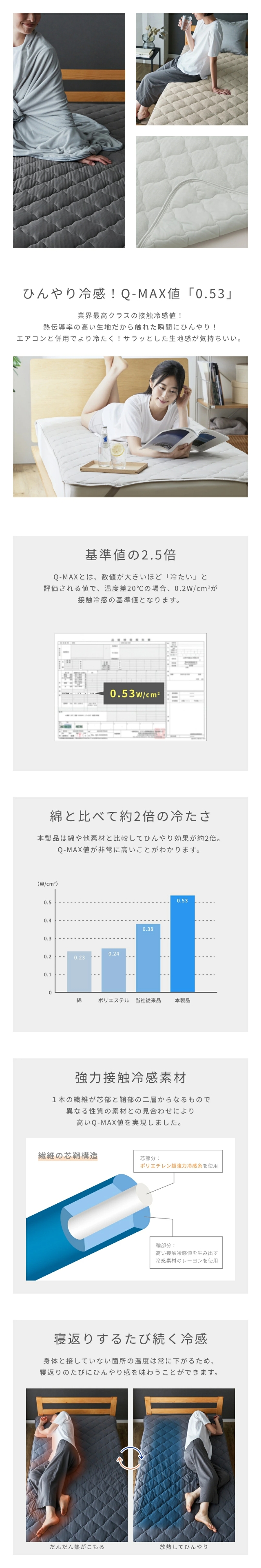 Niceday (ナイスデイ) 超ひんやり冷感とコットンパイルの長く使えるリバーシブル敷きパッド [QMAX0.532] セミダブル