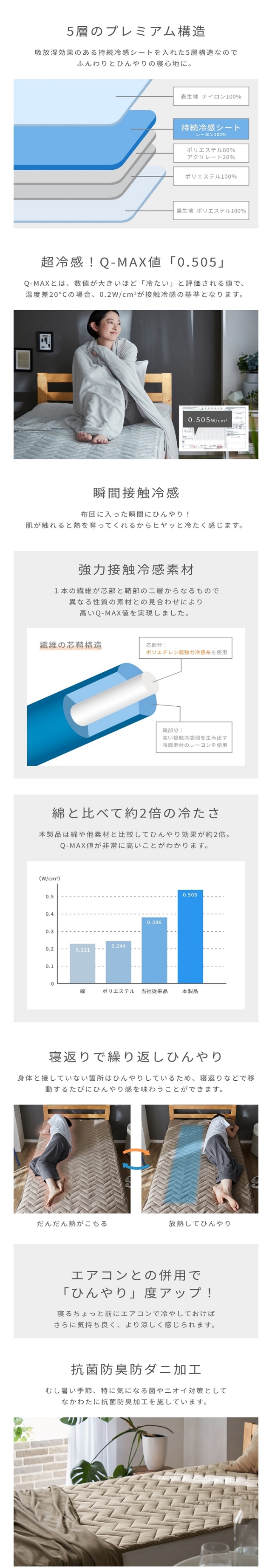 niceday (ナイスデイ) 超ひんやり冷感 プレミアム5層 敷きパッド Q-MAX0.5 シングル