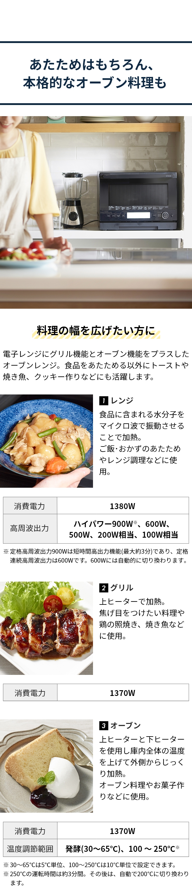 siroca (シロカ) オーブンレンジ SX-20G151