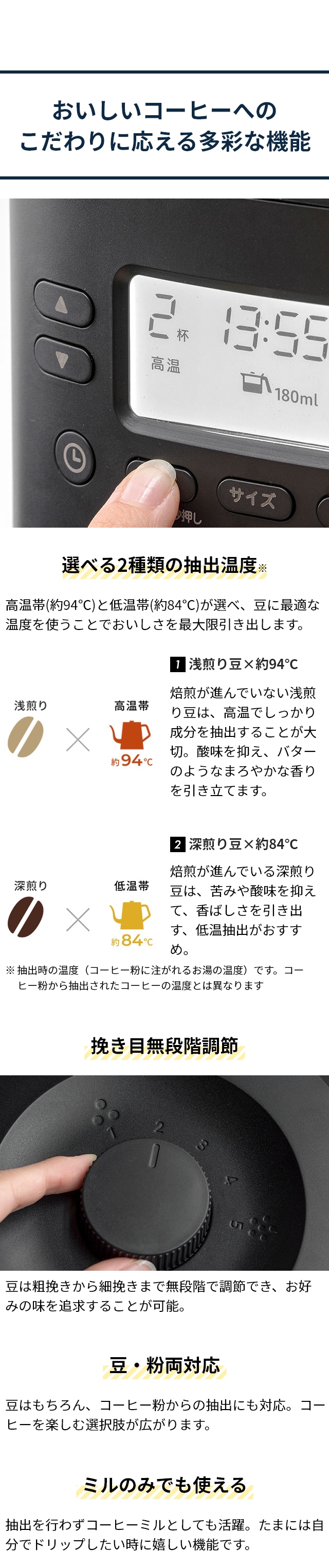 siroca(シロカ) コーン式全自動コーヒーメーカー カフェばこPRO CM-6C261