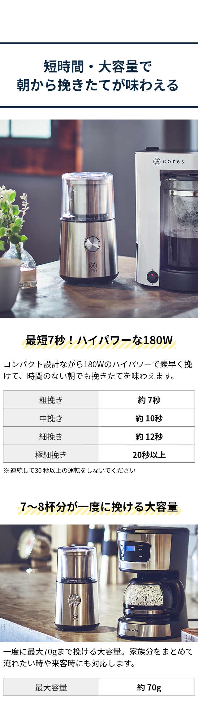 cores （コレス） ブレードコーヒーグラインダー C340
