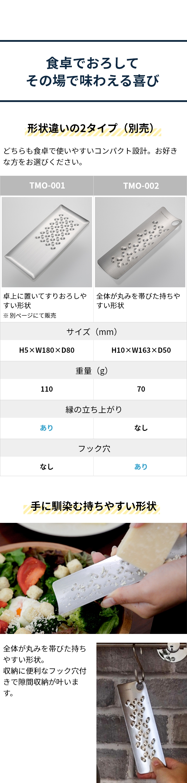 日本製 トミタ式おろし金 W180×D80×H5mm