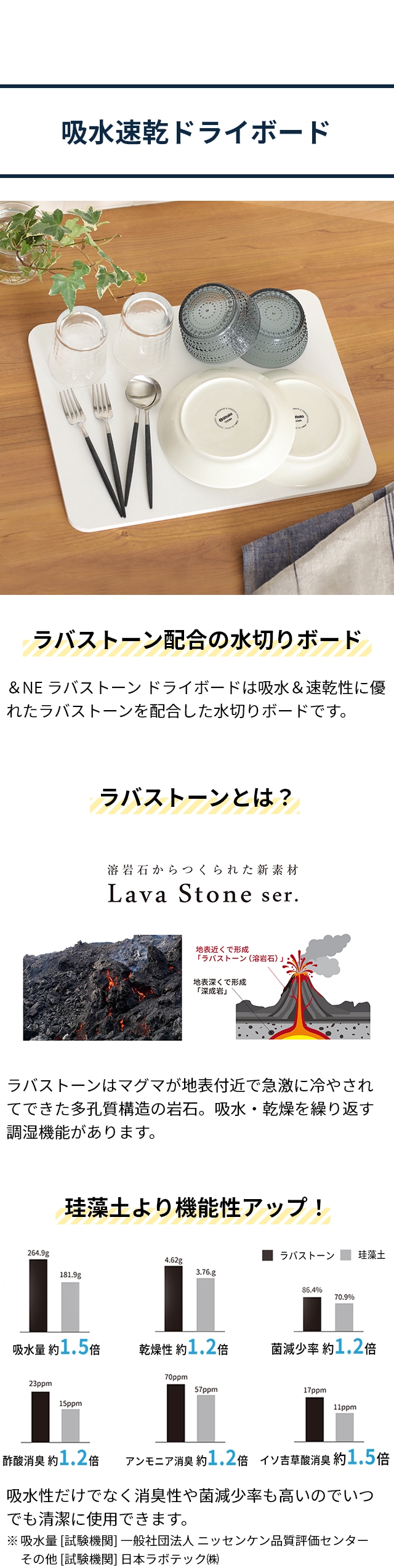 ＆NE （アンドエヌイー） ラバストーン ドライボード （Lava Stone Dry Board） NEO-218