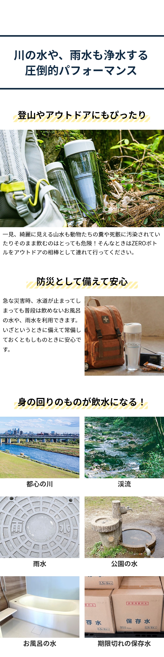 apides (アピデ) ゼロボトル (ZERO BOTTLE) 携帯浄水器 ZL-BL350WH 単品