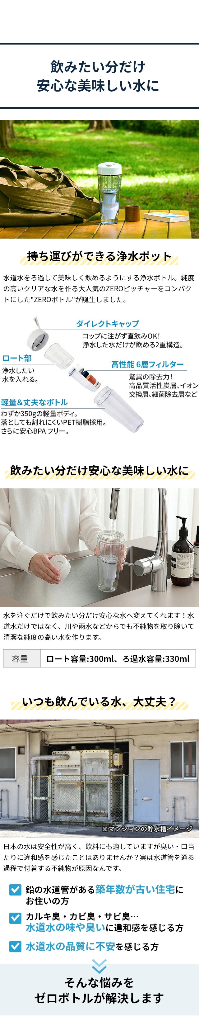 apides (アピデ) ゼロボトル (ZERO BOTTLE) 携帯浄水器 ZL-BL350WH ZEROゲージセット