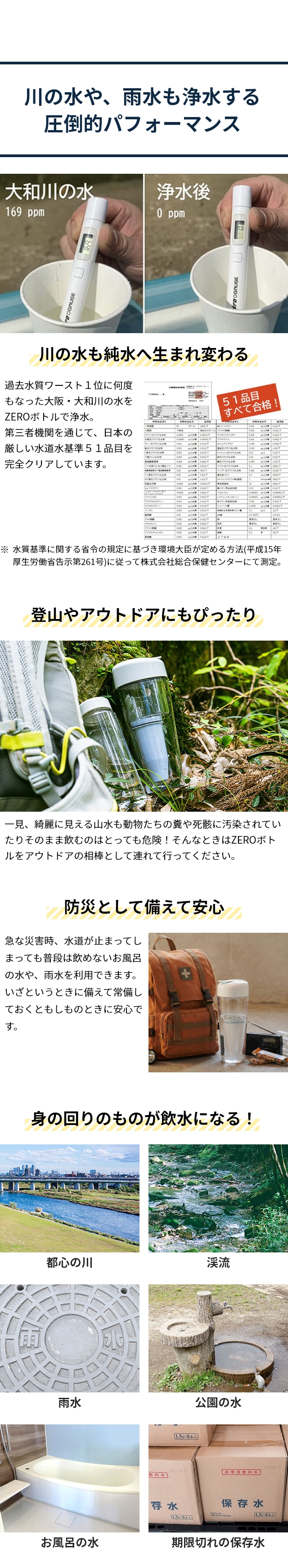 apides (アピデ) ゼロボトル (ZERO BOTTLE) 携帯浄水器 ZL-BL350WH ZEROゲージセット