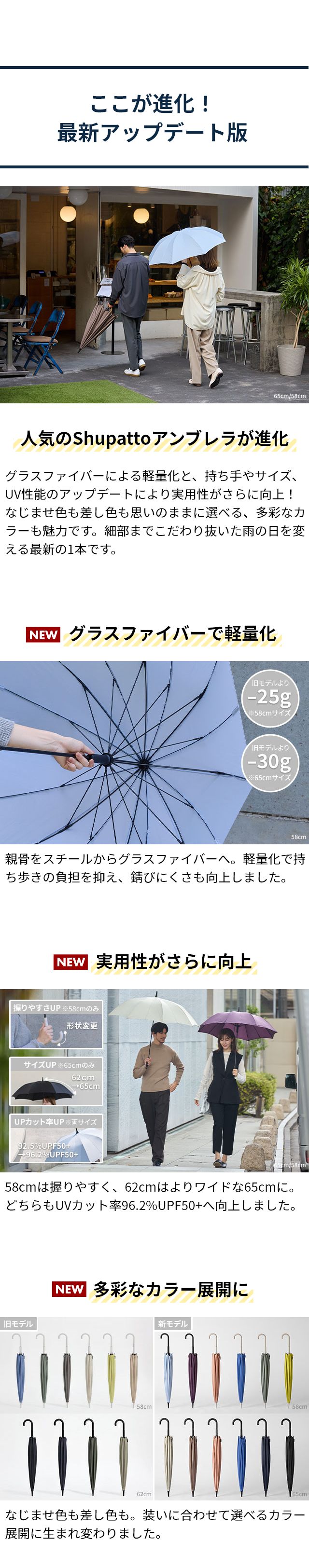 marna（マーナ） Shupatto(シュパット) アンブレラ 58cm