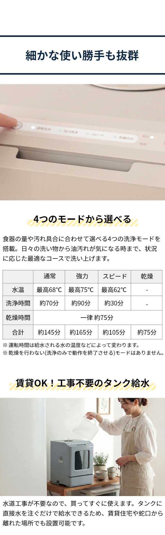 THANKO（サンコー） タンク式食洗機 ラクアmini color TDWS25S