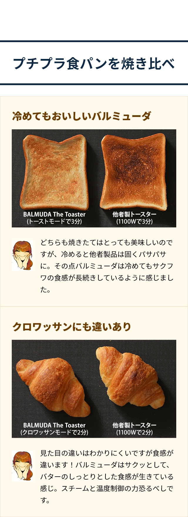 BALMUDA The Toaster Pro（バルミューダ ザ・トースター プロ）K05A-SE：プチプラ食パンを焼き比べ