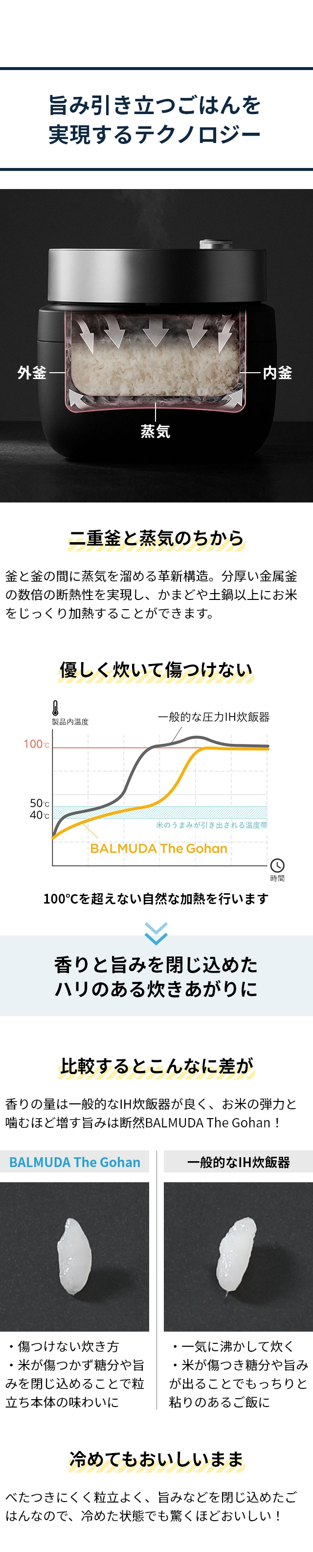 BBALMUDA The Gohan (バルミューダ ザ ゴハン) K08A：旨み引き立つごはんを実現するテクノロジー
