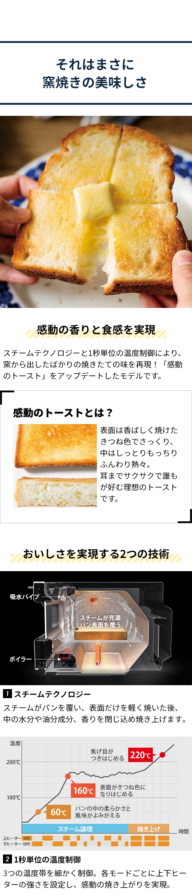 BALMUDA The Toaster（バルミューダ ザ・トースター）　K05A