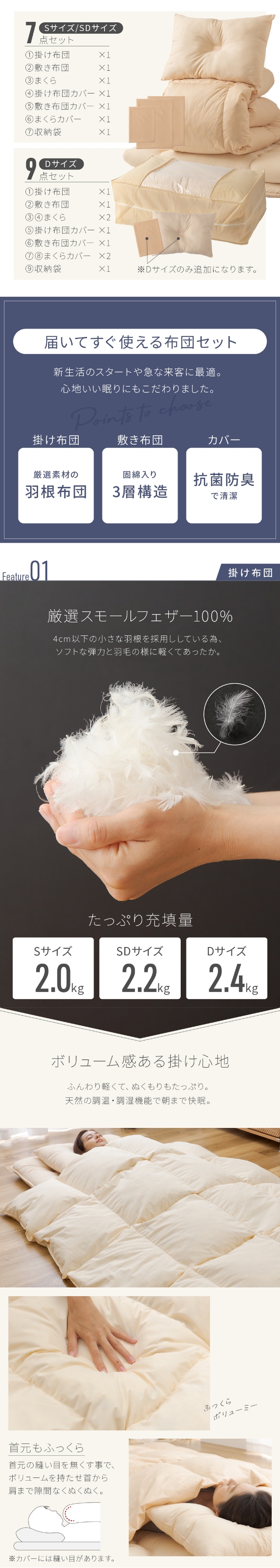 Niceday (ナイスデイ) 超増量 2.0kg 軽くて暖か 抗菌 防臭 羽根布団セット シングル 7点