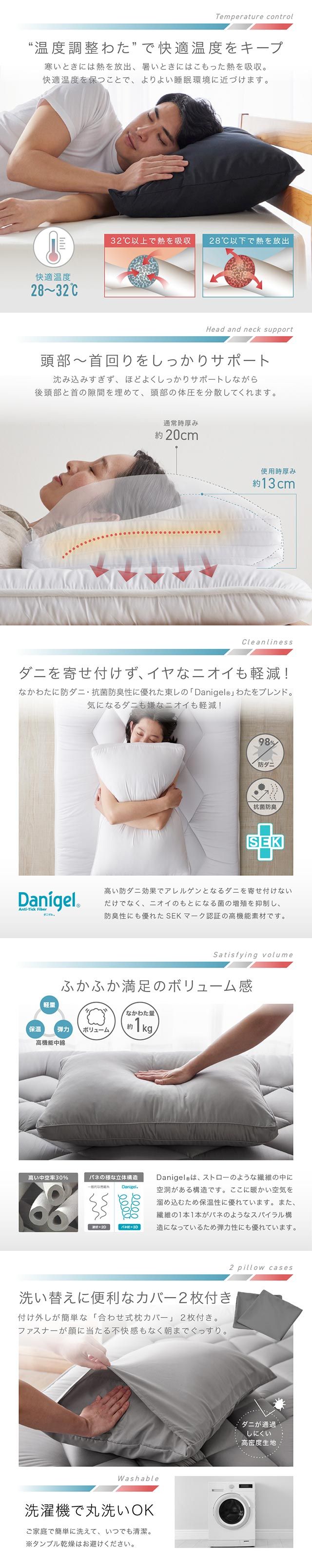 Niceday(ナイスデイ) 快適清潔シリーズ 温度調整わたを使った枕 ピローケース2枚付