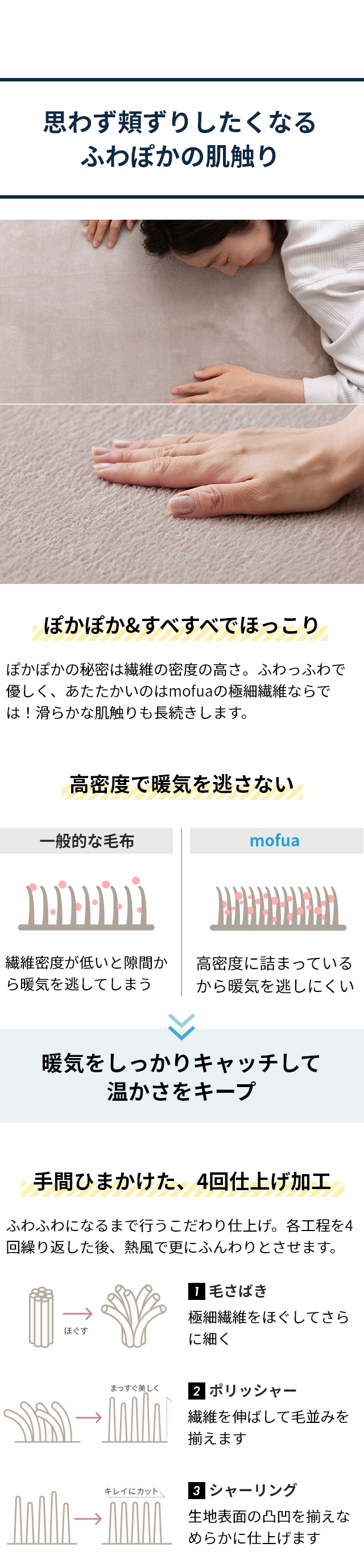 mofua (モフア) プレミアムマイクロファイバー あったかサイドまでしっかり防水ボックスシーツ SD セミダブル