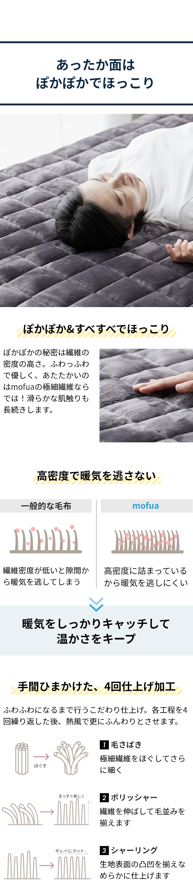 mofua (モフア) プレミアムマイクロファイバー 中綿増量ボリューム敷きパッド リバーシブル D ダブル