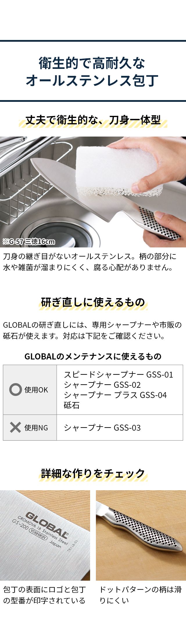 GLOBAL (グローバル) ミニチョッパープレイン 8cm ＋ nikii ウッドファイバーカッティングボード Mセット