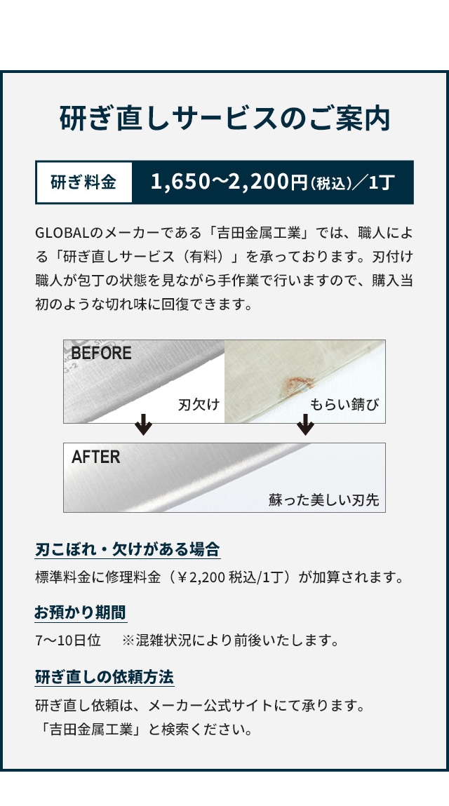 GLOBAL (グローバル) ミニチョッパープレイン 8cm GS-200、GLOBALスクレーパー  （アクアフォグ）(GKW-01/AF)セット