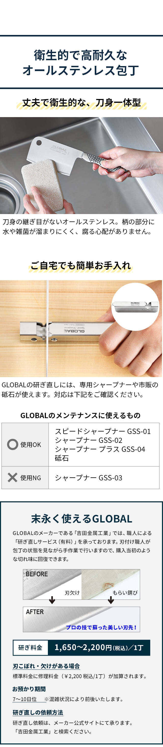 GLOBAL (グローバル) ミニチョッパープレイン 8cm GS-200、カッティングボードD型 25cm、GLOBALスクレーパー （グレー）(GKW-01)セット