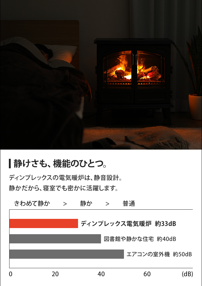 Dimplex 電気暖炉 Optimyst Fortrose II 【選べる豪華特典】 セレクトショップ・AQUA（アクア）