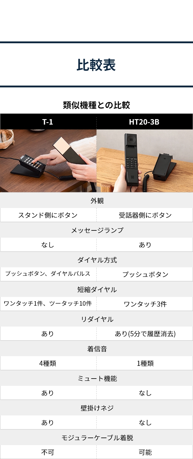 JACOB JENSEN（ヤコブイェンセン） HT20-3B デザイン電話機