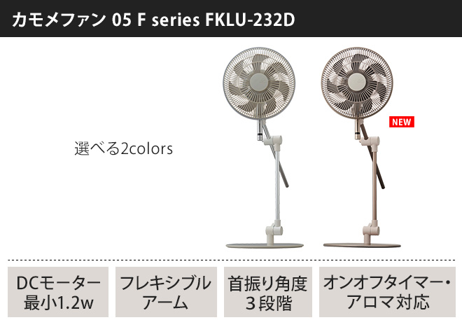 カモメファン 05 Fシリーズ FKLU-232D 【温湿時計の特典】 | セレクト ...