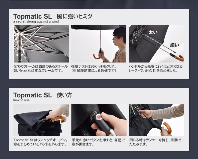 Knirps Topmatic SL 日傘兼折りたたみ傘 | セレクトショップ・AQUA