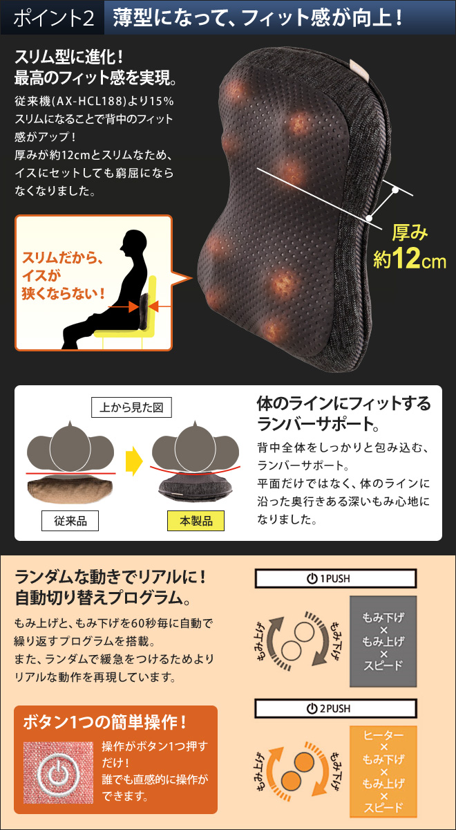 ルルドプレミアム マッサージクッション ダブルもみ スリム もれなく専用カーアダプターの特典 セレクトショップ Aqua アクア