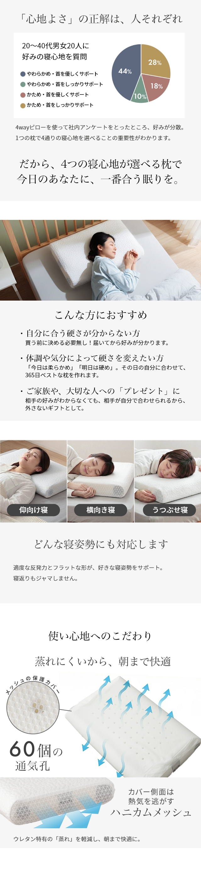 Sleep Niceday（スリープ ナイスデイ） 選べる寝心地 4WAYピロー