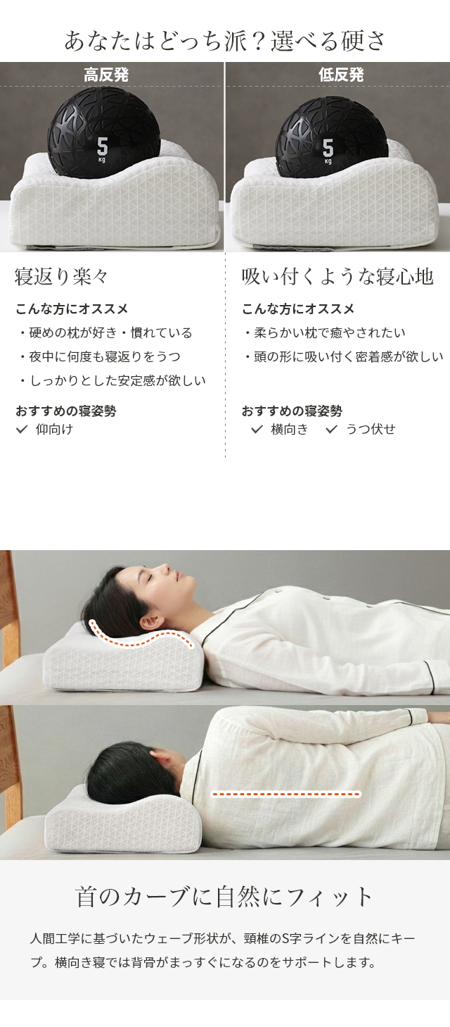 Sleep Niceday（スリープ ナイスデイ） 16段階の高さ調整ができるピロー