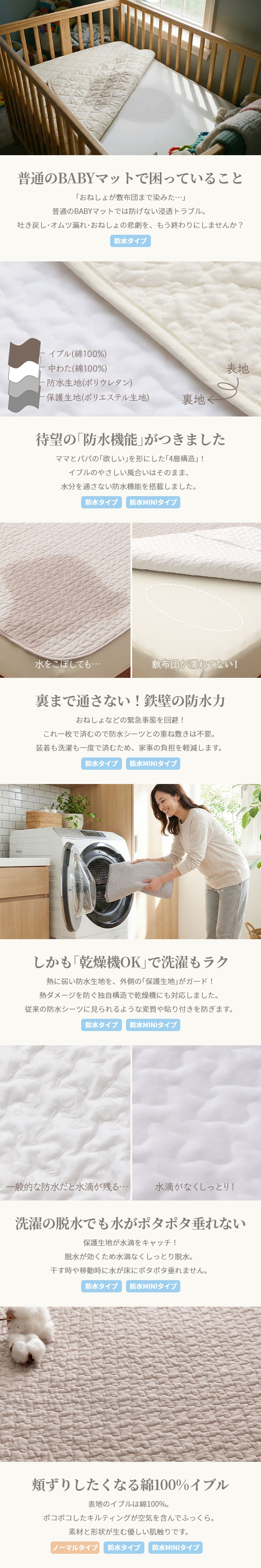 mofua(モフア) イブル CLOUD柄 BABYマット 4層防水仕様 45×70cm