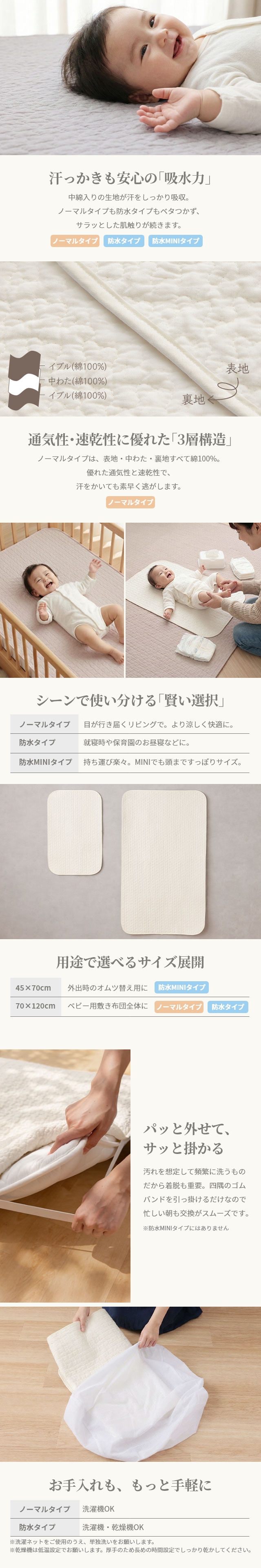 mofua(モフア) イブル CLOUD柄 BABYマット 4層防水仕様 45×70cm