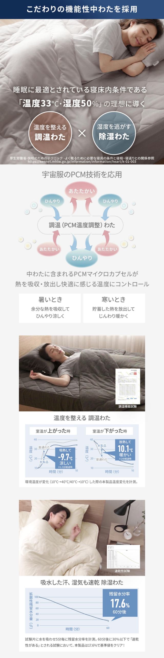 yucuss (ユクスス) さらっとひんやり 綿100％ リバーシブル 肌掛けケット ダブル