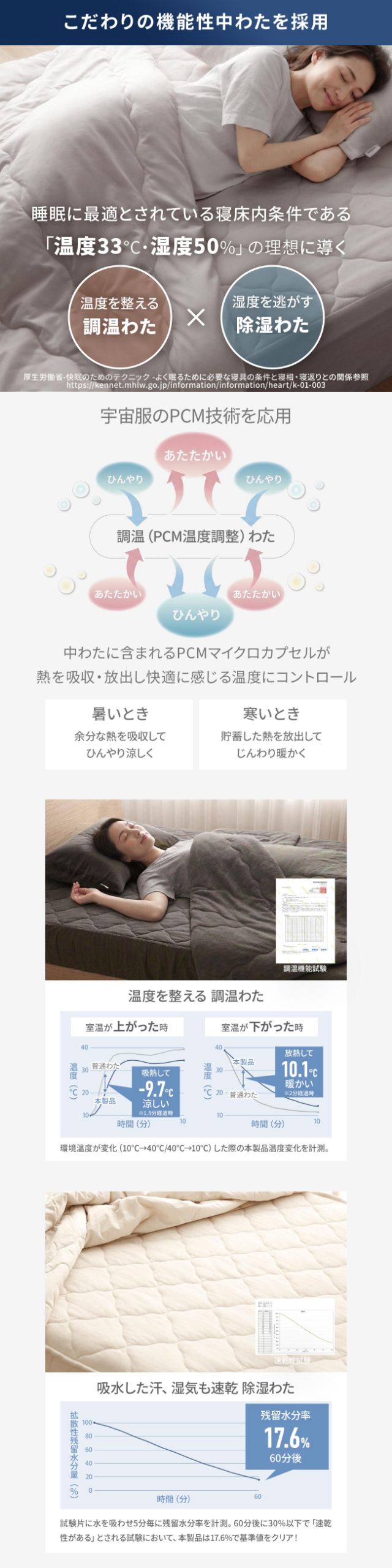 yucuss (ユクスス) さらっとひんやり 綿100％ 敷パッド一体型 リバーシブル BOXシーツ セミダブル