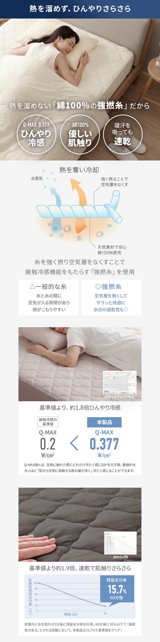 yucuss (ユクスス) さらっとひんやり 綿100％ 敷パッド一体型 リバーシブル BOXシーツ ワイドキング